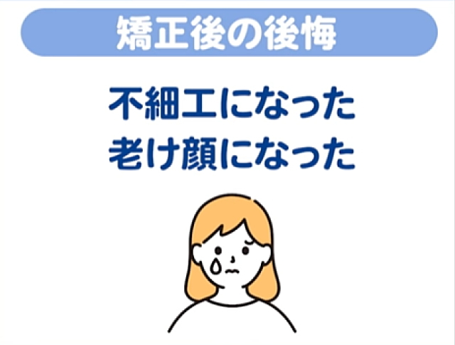 【矯正治療で後悔する前に必読】「4人に1人」が後悔？失敗しない歯科医院選びの決定的なポイント