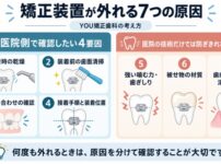 矯正装置が外れる7つの原因